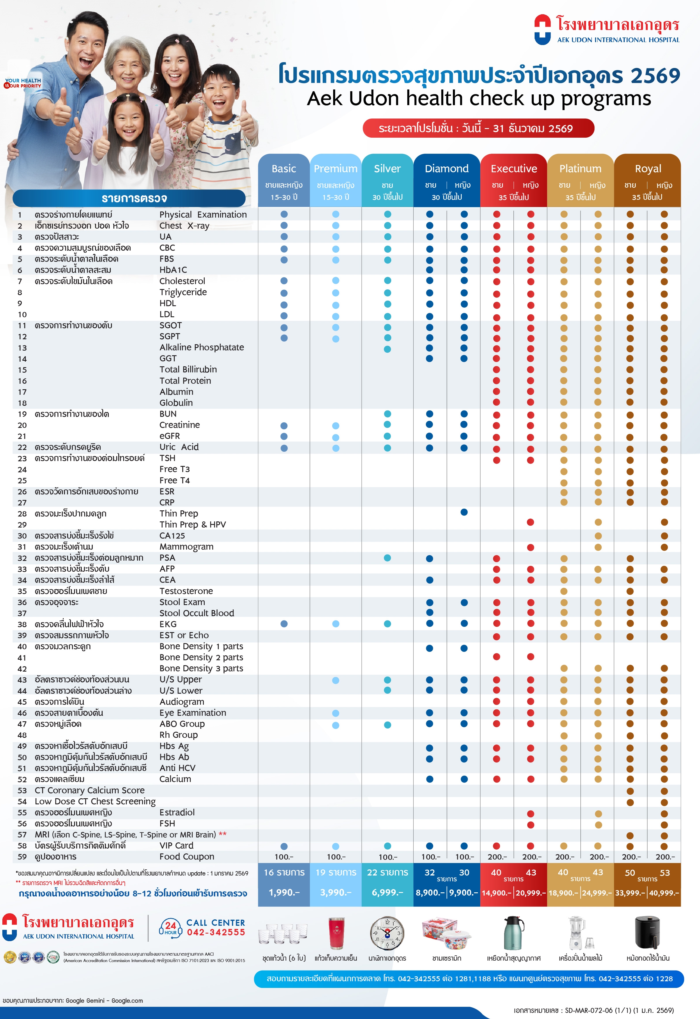 โปรแกรมตรวจสุขภาพประจำปี