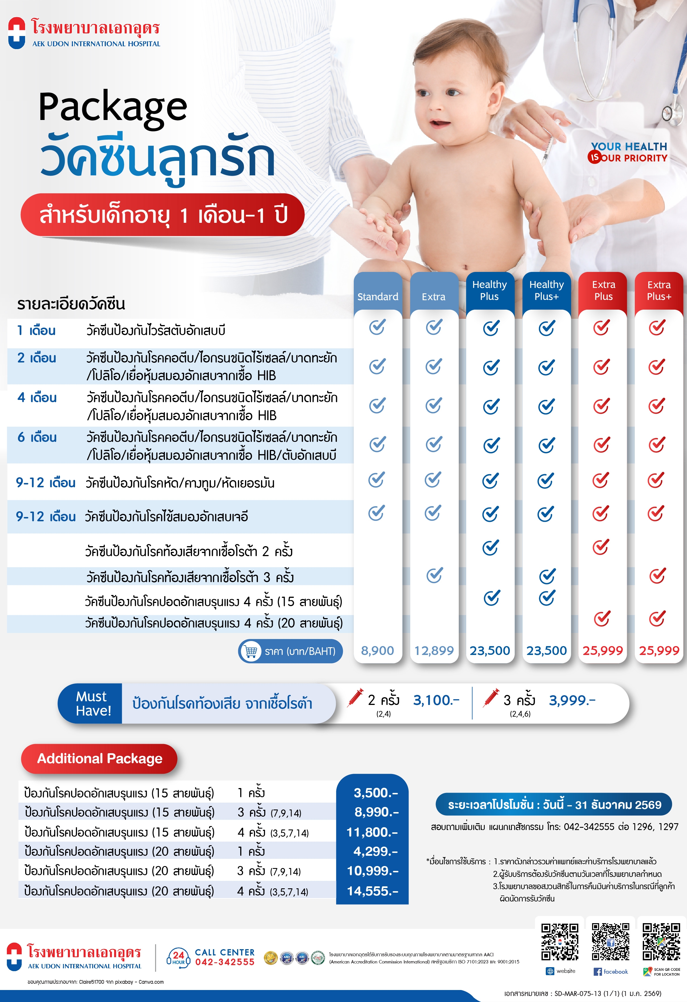 แพ็คเกจวัคซีนลูกรัก สำหรับ 1 เดือน - 1 ปี