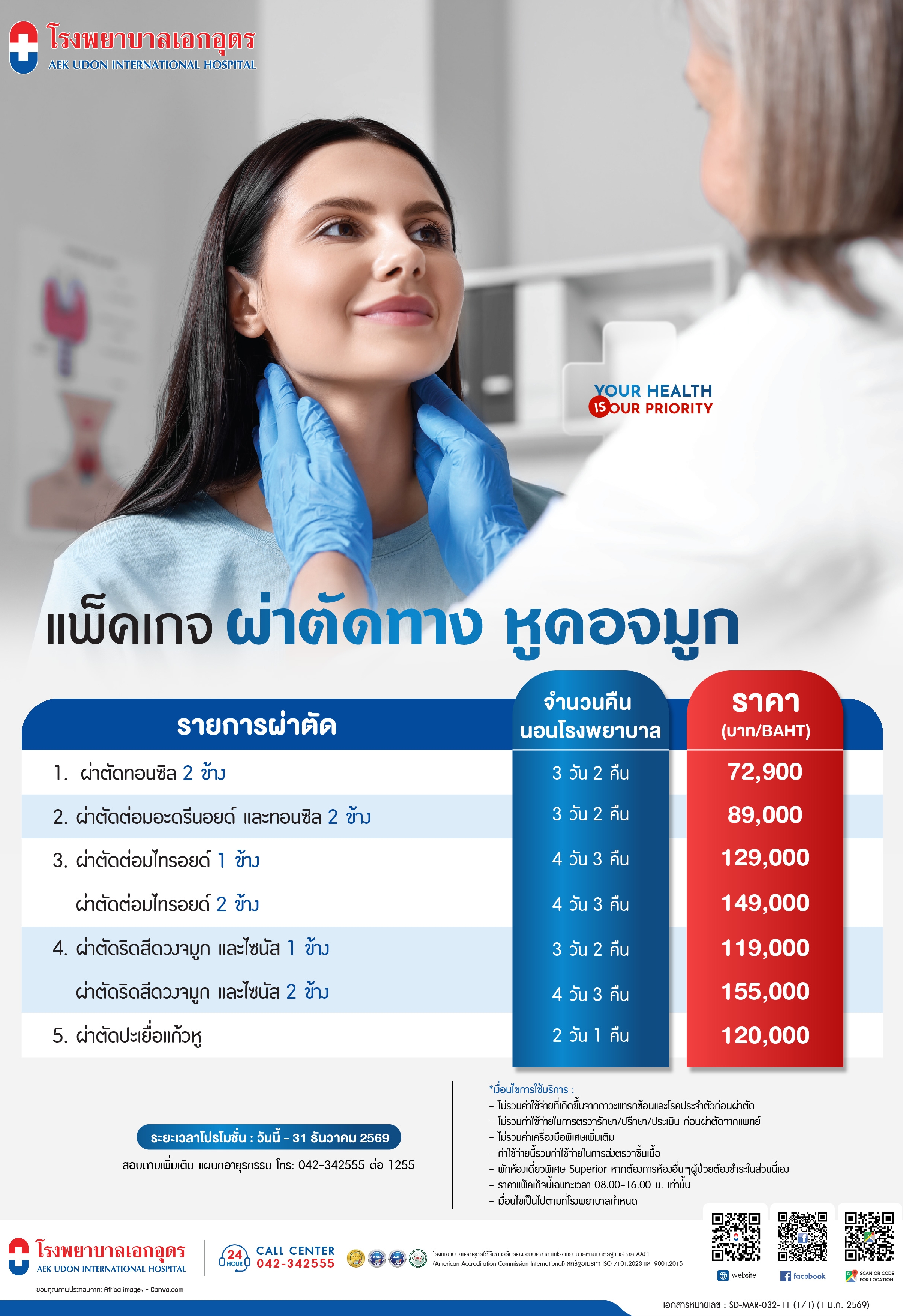 แพคเกจผ่าตัดทางหูคอจมูก