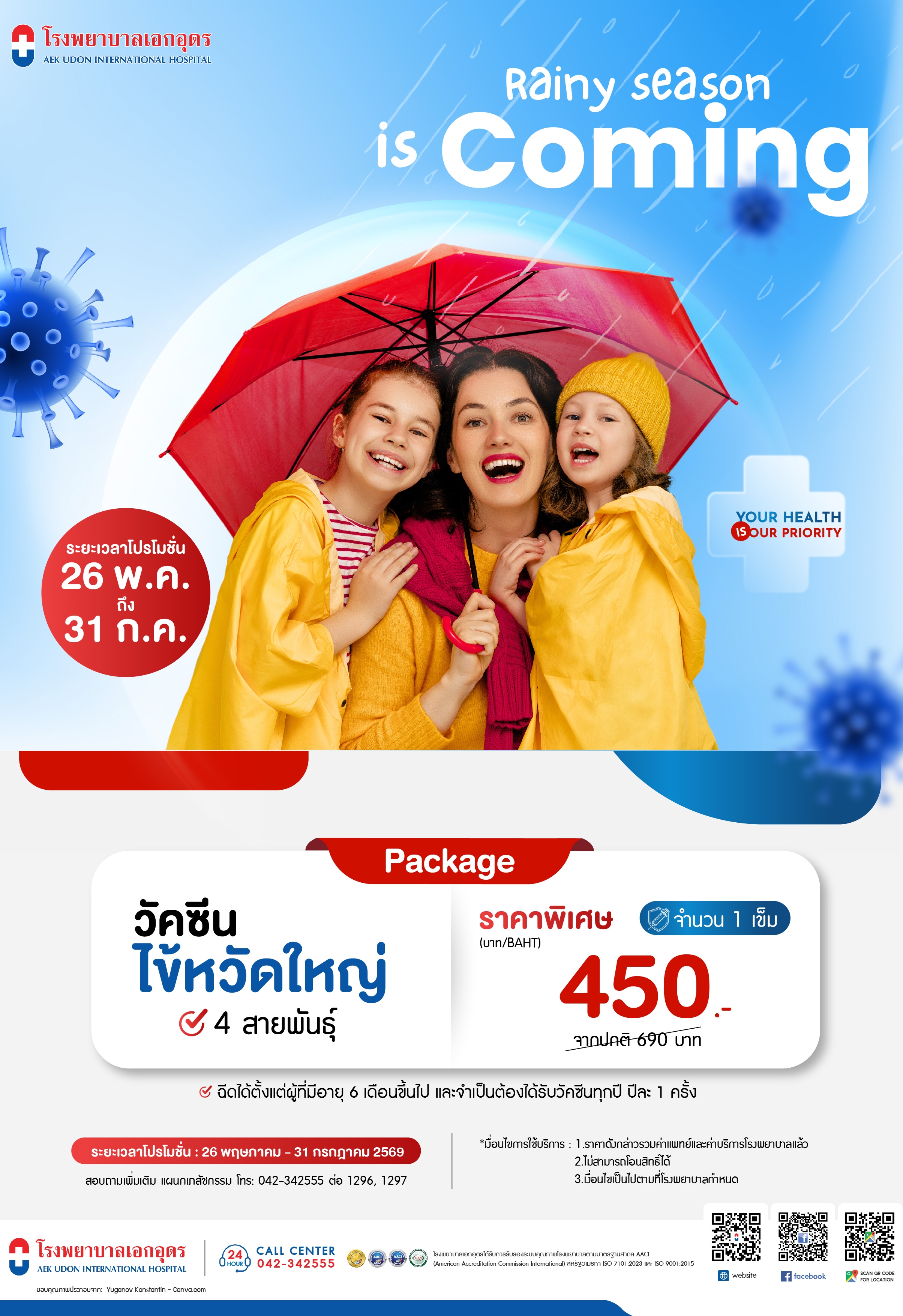 วัคซีนไข้หวัดใหญ่ ราคาพิเศษ