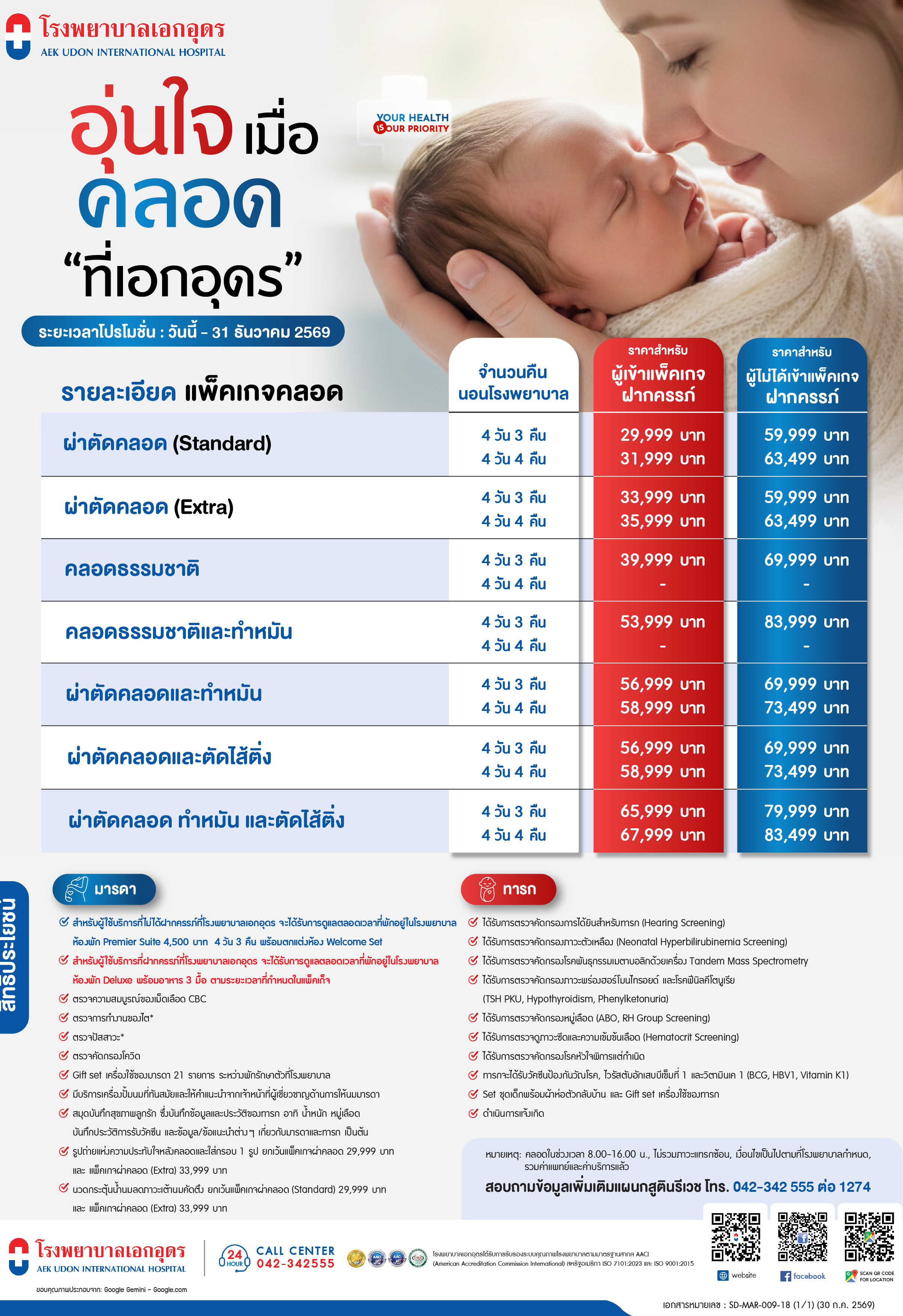 แพคเกจคลอด